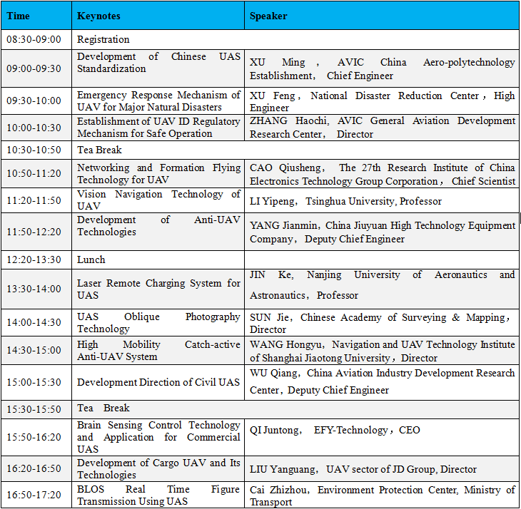 Forum—UAS Development