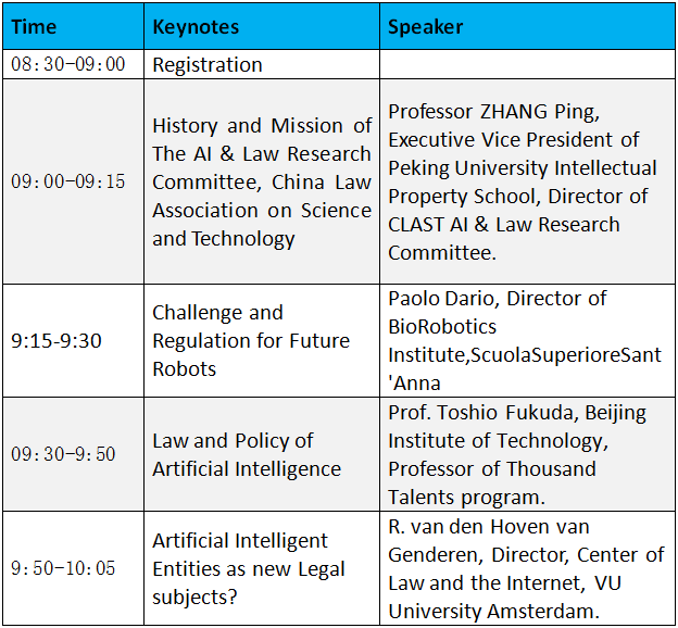 Forum -Law and Policy of Artificial Intelligence