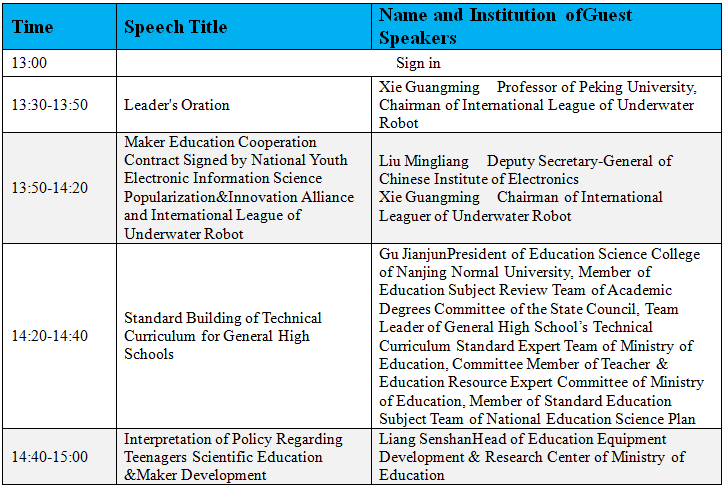 Agenda of Robot Maker Growth Forum