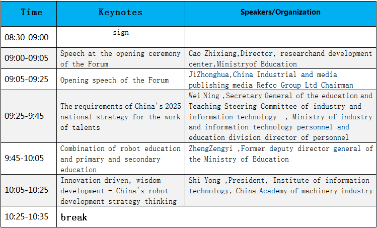 Teaching development and standard forum of robot education