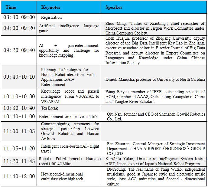 “AI+Pan-entertainment”: Inter-discipline, Integration & New Opportunity Forum Ag