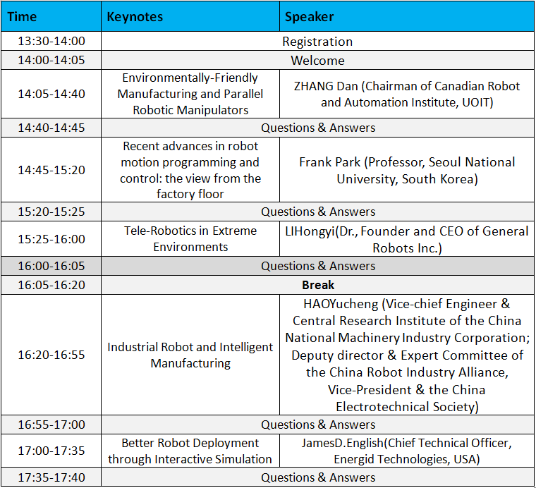Forum -Industrial Robot & Intelligent Manufacturing