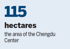 Chengdu Center plays on ancient past to stoke future growth