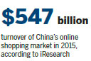 Law enhances oversight over e-commerce