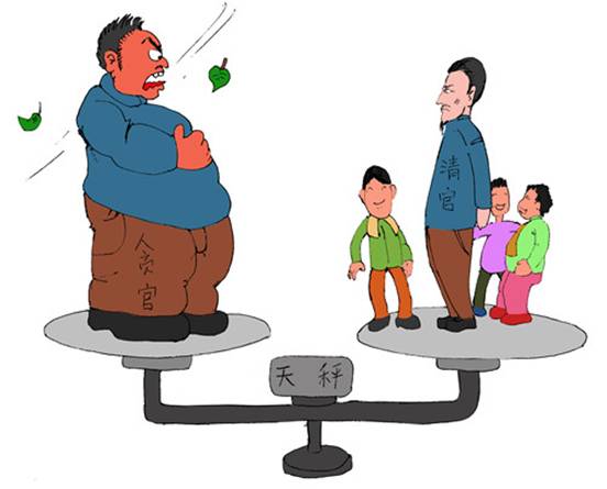 廉政漫画选（图）