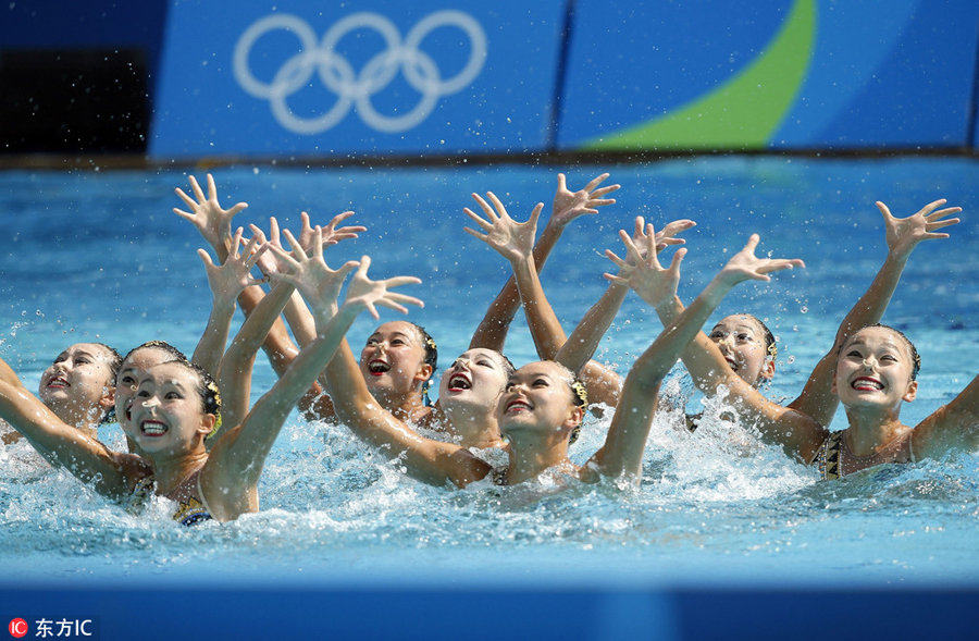 China team 2nd in synchronized swimming technical routine