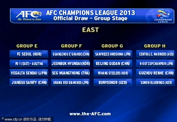 AFC Asian Champions League: Al Ain FC vs. Sepahan FC - Xinhua