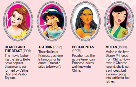 Princess day dreams