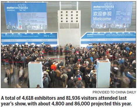 Exhibition Special: Automechanika Shanghai: Top trade fair for parts and services