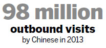 Easier visas aim to attract more Chinese