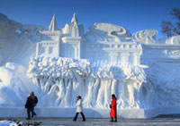 Basic facts about Harbin Ice Festivel