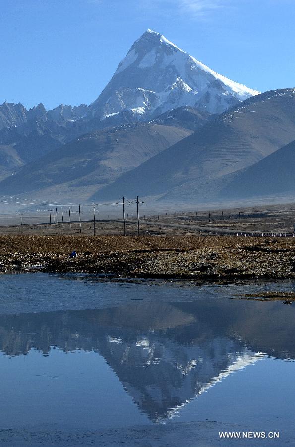 Scenery of Tibet's Mount Jomolhari