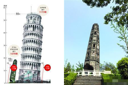 Shanghai's 1,000-year-old leaning tower surpasses Pisa's