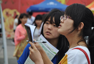 Trending accross China