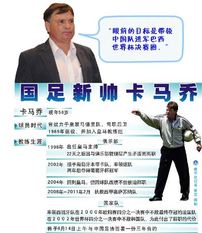 足协宣布卡马乔正式出任中国男足国家队主教练