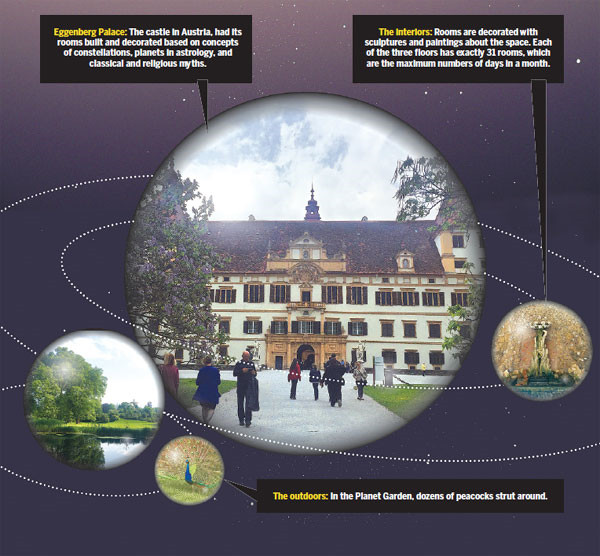 Exploring a palatial universe