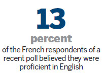 English gains ground in Paris as globalization grows