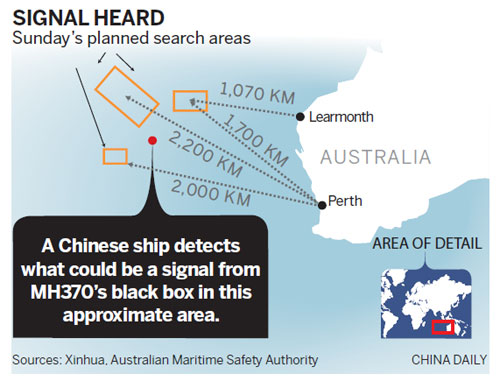 Search planes, ships divert to Indian Ocean area where 'pings detected