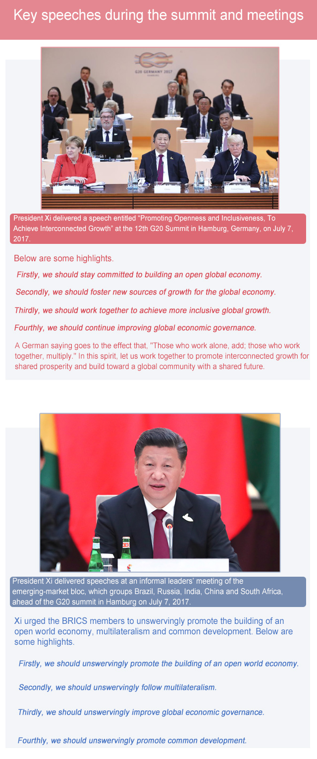 President Xi's European visit produces fruitful results