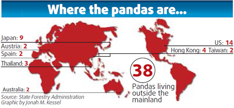 Say goodbye to US-born pandas, with smiles