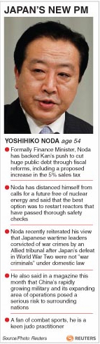 Noda wins vote to become next Japanese PM