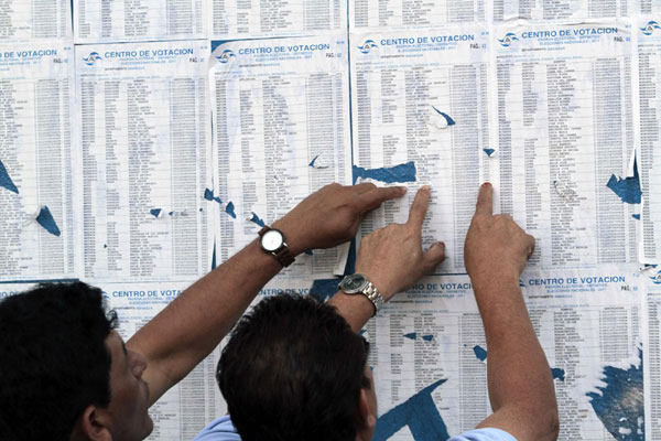 Nicaraguan people elects president