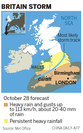 Major storm batters UK and France