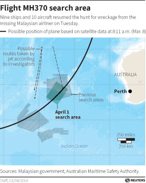 Live report on Malaysia Airlines flight MH370