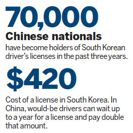 Chinese who want driver's licenses get them cheap in S. Korea