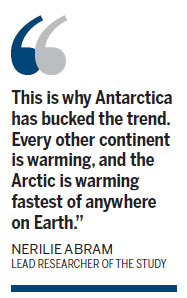 Scientists: Antarctic Ocean has strongest winds in 1,000 years