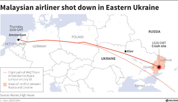 Live reporting: Malaysian plane downed in Ukraine