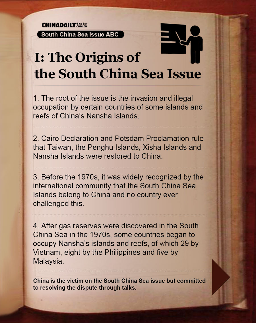 South China Sea issue ABC - The origins of the South China Sea issue
