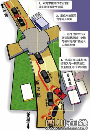 四川高院4日二审司机醉酒驾驶被判死刑案